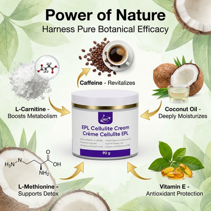 Nabros EPL Cellulite Firming Cream